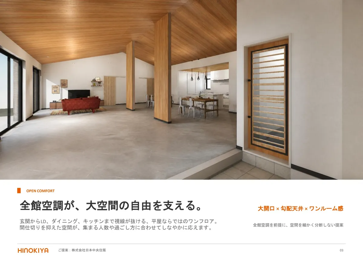 顧客名や住所を含まない住宅提案用プレゼンボードの見本。