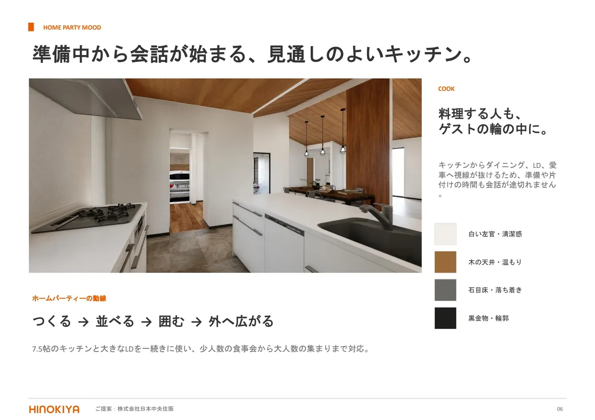 対面キッチンからダイニングへ視線が抜ける住宅内観CG。